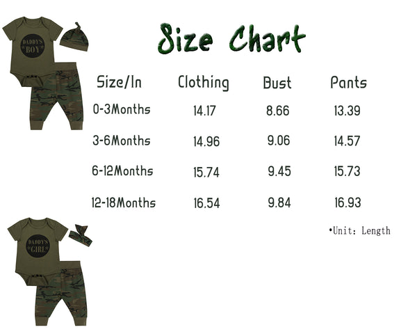 Baby Girls Bodysuit Camouflage Pants 3 Set