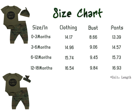 Baby Boys Bodysuit Camouflage Pants 3ps Set